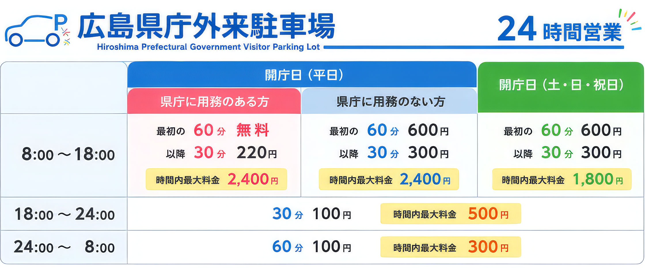 料金表